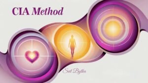 talleres de educación emocional basados en el método cia de regulación emocional