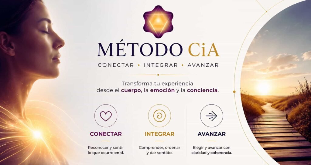 Método CiA de Svit Bytka con enfoque integrador de regulación emocional, percepción corporal y bienestar integral. Imagen conceptual con conexión cuerpo, emoción y conciencia a través de las fases Conectar, Integrar y Avanzar.