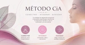 Método CiA de Svit Bytka con enfoque de regulación emocional, percepción corporal y bienestar integral. Imagen conceptual con conexión cuerpo, emoción y conciencia a través de las fases Conectar, Integrar y Avanzar.